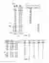 Fig. 09 - Synchronous and Asynchronous Electronic Voting Terminal System and Network