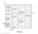 Fig. 28 - Synchronous and Asynchronous Electronic Voting Terminal System and Network