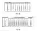 Fig. 32 - Synchronous and Asynchronous Electronic Voting Terminal System and Network