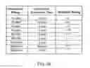 Fig. 37 - Synchronous and Asynchronous Electronic Voting Terminal System and Network