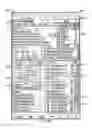 Fig. 72 - Synchronous and Asynchronous Electronic Voting Terminal System and Network