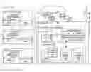 Fig. 01 - SYSTEMS, METHODS, AND APPARATUSES FOR CREATING AND REUSING COMMUNITIES WITHIN A CLOUD BASED COMPUTING ENVIRONMENT