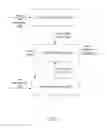 Fig. 02 - Facilitating Like-Minded User Pooling
