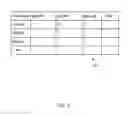 Fig. 07 - Facilitating Like-Minded User Pooling