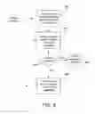 Fig. 06 - Detecting encoded signals under adverse lighting conditions using adaptive signal detection