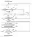 Fig. 01 - Method and apparatus for processing image