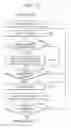 Fig. 13 - Method and apparatus for processing image