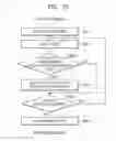 Fig. 27 - Method and apparatus for processing image