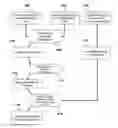 Fig. 01 - Contrast dose reduction for medical imaging using deep learning