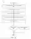 Fig. 09 - Methods and systems to detect and classify retinal structures in interferometric imaging data