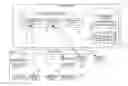 Fig. 01 - Graphics control data for performing skeleton-based modifications of a typeface design
