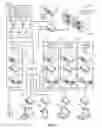 Fig. 04 - Generating augmented reality images using sensor and location data