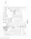 Fig. 30 - Systems, methods and apparatuses of seamless integration of augmented, alternate, virtual, and/or mixed realities with physical realities for enhancement of web, mobile and/or other digital experiences