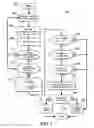 Fig. 03 - METHOD AND APPARATUS TO ISOLATE AN ON-VEHICLE FAULT