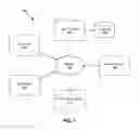 Fig. 02 - Vehicle parking authorization assurance system