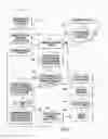 Fig. 09 - EVENT-BASED GAMING SYSTEMS AND METHODS
