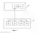 Fig. 02 - Method of gaming, a gaming system and a game controller