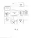 Fig. 09 - TAMPERING DETECTION SYSTEM FOR FINANCIAL KIOSKS