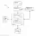Fig. 01 - Augmented industrial management