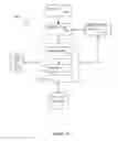 Fig. 02 - Augmented industrial management