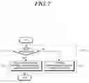 Fig. 08 - System and method for collision prevention
