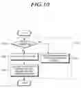 Fig. 11 - System and method for collision prevention