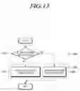 Fig. 14 - System and method for collision prevention