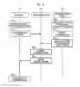Fig. 07 - Vehicle dispatch system, autonomous driving vehicle, and vehicle dispatch method