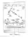 Fig. 02 - Aircraft approach chart