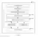 Fig. 02 - SYSTEM AND METHOD FOR TOY VISUAL PROGRAMMING