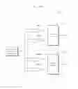 Fig. 10 - Display device and method of driving the same