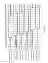 Fig. 22 - EL display apparatus
