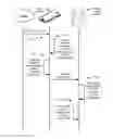 Fig. 01 - METHOD AND SYSTEM FOR TRANSFORMING LANGUAGE INPUTS INTO HAPTIC OUTPUTS