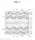 Fig. 02 - High density optical recording medium having multiple recording layers