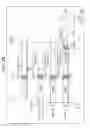 Fig. 30 - High density recording medium, recording apparatus, recording method, reproducing apparatus, and reproducing method in which synchronization patterns are recorded with a shift so that positions in a track direction do not overlap
