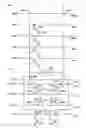 Fig. 01 - Apparatuses and methods for performing logical operations using sensing circuitry