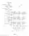 Fig. 02 - Margin test for multiple-time programmable memory (MTPM) with split wordlines