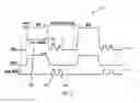 Fig. 03 - Margin test for multiple-time programmable memory (MTPM) with split wordlines