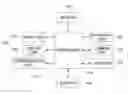 Fig. 01 - APPARATUS AND METHOD FOR ASSISTING MEDICAL CONSULTATION