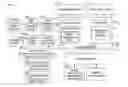 Fig. 01 - System and method for increasing efficiency of medical laboratory data interpretation, real time clinical decision support, and patient communications