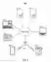 Fig. 06 - System and method for increasing efficiency of medical laboratory data interpretation, real time clinical decision support, and patient communications