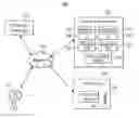 Fig. 01 - TECHNOLOGY FOR GENERATING UNIQUE CODES ASSOCIATED WITH PICKUP OF PRESCRIPTION MEDICATIONS BY INDIVIDUALS