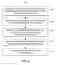 Fig. 09 - TECHNOLOGY FOR GENERATING UNIQUE CODES ASSOCIATED WITH PICKUP OF PRESCRIPTION MEDICATIONS BY INDIVIDUALS