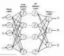 Fig. 01 - Medical image processing apparatus and medical image processing system