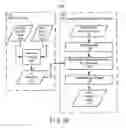 Fig. 03 - Medical image processing apparatus and medical image processing system