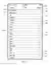 Fig. 06 - Caregiver and staff information system