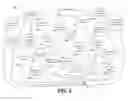 Fig. 06 - PHYSIOLOGICAL CONDITION INFORMATION FOR REMOTE HEALTHCARE DETERMINATION