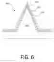 Fig. 07 - Silicon electron emitter designs