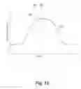 Fig. 13 - Systems and methods for directing an ion beam using electromagnets