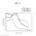 Fig. 09 - Plasma processing apparatus and plasma processing method